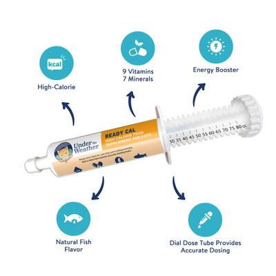 Show full view: Under the Weather Ready Cal High Calorie Food Nutritional Gel Cat Supplement, 80-cc syringe slide 5 of 9