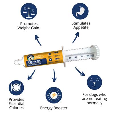 Show full view: Under the Weather Ready Cal High Calorie Food Nutritional Gel Dog Supplement, 100-cc syringe slide 4 of 8