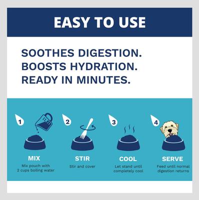 Show full view: Under the Weather Rice, Chicken & Bone Broth Freeze-Dried Dog Food, 6.5-oz bag, 3 count slide 6 of 9