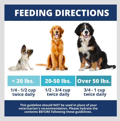 Show full view: Under the Weather Rice, Chicken & Bone Broth Freeze-Dried Dog Food, 6.5-oz bag, 3 count slide 7 of 9