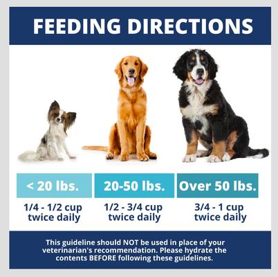 Show full view: Under the Weather Rice & Chicken Freeze-Dried Dog Food, 6-oz bag, 3 count slide 5 of 10