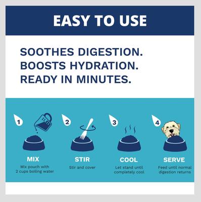 Show full view: Under the Weather Rice & Chicken Freeze-Dried Dog Food, 6-oz bag, 3 count slide 7 of 10