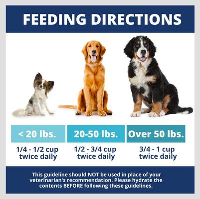 Show full view: Under the Weather Rice, Chicken & Pumpkin Freeze-Dried Dog Food, 6-oz bag, 3 count slide 7 of 9