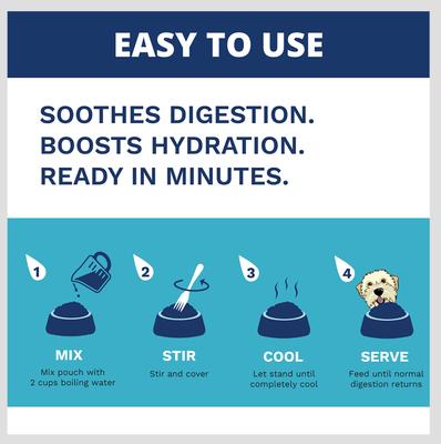 Show full view: Under the Weather Rice, Hamburger & Sweet Potato Freeze-Dried Dog Food, 6-oz bag, 3 count slide 6 of 9