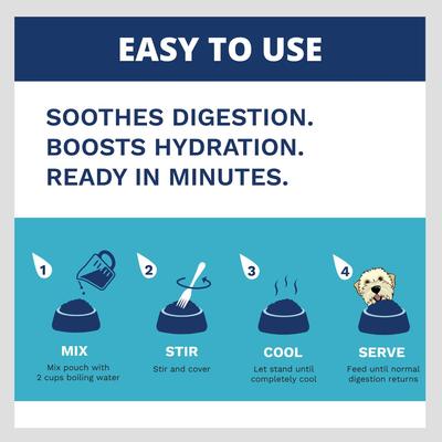 Show full view: Under the Weather Rice, Turkey & Sweet Potato Freeze-Dried Dog Food, 6-oz bag, 3 count slide 5 of 9