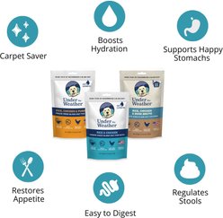 Under the Weather Variety Pack Freeze-Dried Dog Food, 6-oz bag, 3 count slide 2 of 7