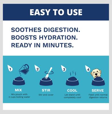 Show full view: Under the Weather Variety Pack Freeze-Dried Dog Food, 6-oz bag, 3 count slide 4 of 8