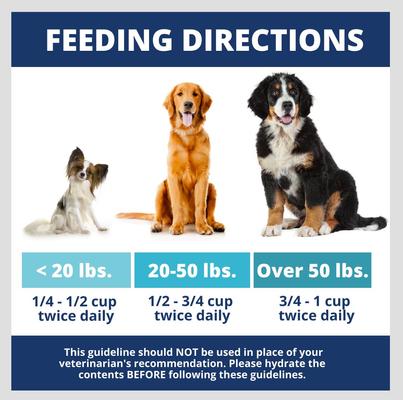 Show full view: Under the Weather Variety Pack Freeze-Dried Dog Food, 6-oz bag, 3 count slide 5 of 8
