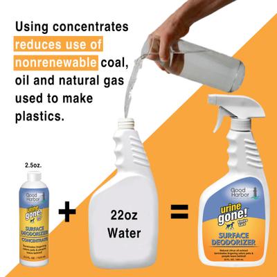 Show full view: Urine Gone Enviro-Care Surface Deodorizer Concentrate Refill, 2.5-fl oz bottle, 2 count slide 4 of 7