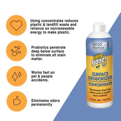 Show full view: Urine Gone Enviro-Care Surface Deodorizer Concentrate Refill, 2.5-fl oz bottle, 2 count slide 2 of 7