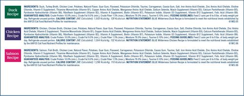 Show full view: Variety Pack - Blue Buffalo Wilderness Pate Variety Pack Duck, Chicken & Salmon Grain-Free Cat Canned Food, 3-oz, case of 12 slide 4 of 8