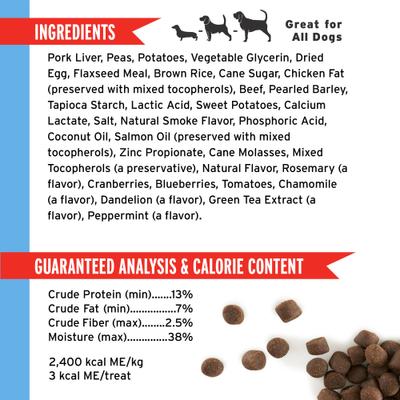 Show full view: Variety Pack - Pet Botanics Training Reward Bacon Flavor Dog Treats, 20-oz bag, Beef & Chicken Flavors slide 7 of 10