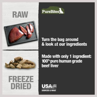 Show full view: Variety Pack - PureBites Beef Liver Freeze-Dried Raw Dog Treats, 4.2-oz bag, Cheddar & Beef & Cheese Flavors slide 4 of 9