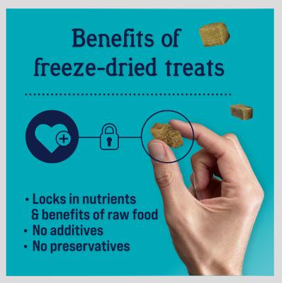 Show full view: Variety Pack - Stewart Chicken Breast Freeze-Dried Dog Treats, Chicken Liver & Healthy Gut Chicken & Vegetables Flavors slide 7 of 10