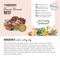 Show in main carousel: Variety Pack - The Honest Kitchen One Pot Stews Slow Cooked Chicken Stew Wet Dog Food, 10.5-oz, case of 6, Roasted Beef & Turkey Stew with Quinoa, Carrots & Broccoli Flavors slide 7 of 9