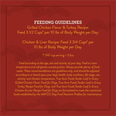 Show full view: Variety Pack – True Acre Foods Tender Loaf in Gravy Wet Dog Food Cups, Chicken & Liver Recipe, Turkey Recipe & Grilled Chicken Flavor, 3.5-oz, 36 count slide 8 of 9