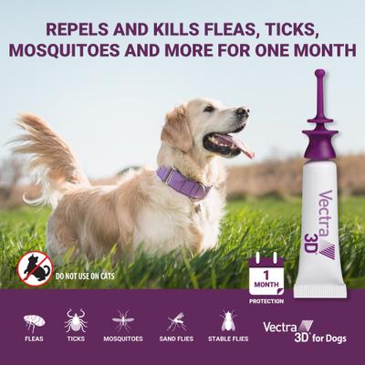 Show full view: Vectra 3D Flea & Tick Spot Treatment for Dogs, 11-20 lbs, 6 Doses (6-mos. supply) slide 3 of 11