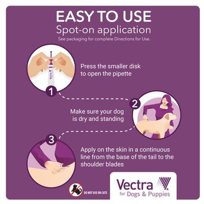 Show full view: Vectra Flea Spot Treatment for Medium Dogs & Puppies, 21-55 lbs, (Sky Blue Box), 6 Doses (6-mos. supply) slide 9 of 9