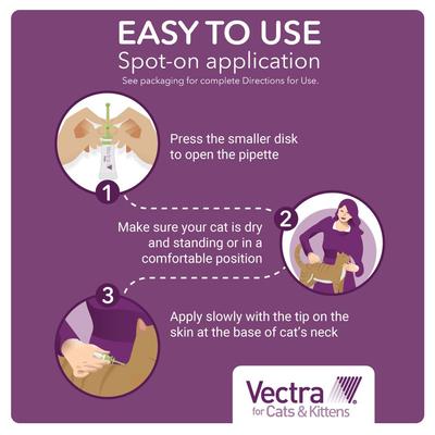 Show full view: Vectra Flea Spot Treatment for Cats & Kittens, 2-9 lbs, (Tan Box), 3 Doses (3-mos. supply) slide 9 of 10