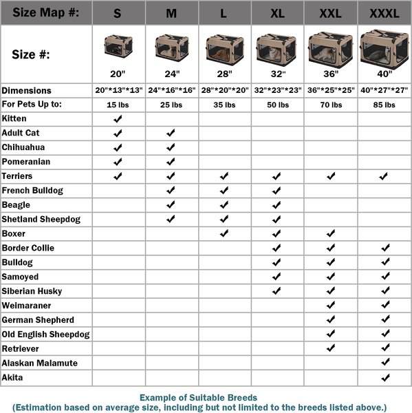 Show full view: Veehoo Folding 3-Door Soft-Sided Dog Crate, Beige Coffee, Large slide 8 of 10