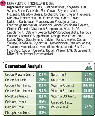 Show full view: Versele-Laga All-In-One Complete Chinchilla & Degu Food, 3-lb bag, 3-lb bag slide 3 of 5