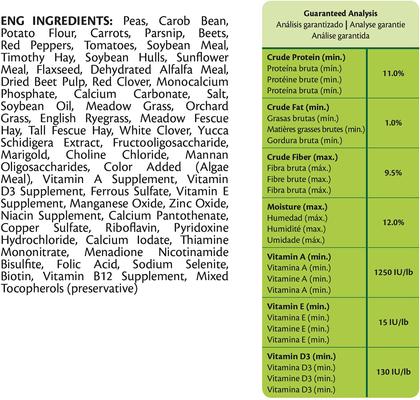 Show full view: Versele-Laga Nature Snack Mix Garden Medley Small Pet Treats, 3-oz bag slide 3 of 5