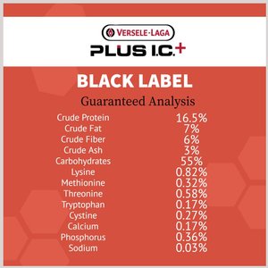 Versele-Laga Plus I.C.+ Black Label Start Pigeon Food, 40-lb bag