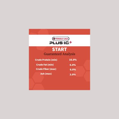 Show full view: Versele-Laga Plus I.C+ Start Pigeon Food, 40-lb bag slide 5 of 6