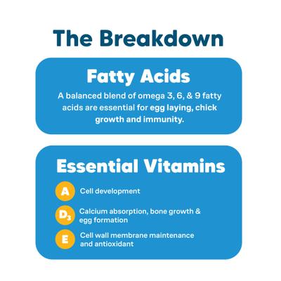 Show full view: Vetafarm Breeding Aid Bird Supplement, 3.4-oz bottle slide 8 of 11