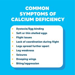 Vetafarm Calcivet Bird Liquid Calcium Supplement, 3.4-oz bottle slide 2 of 9