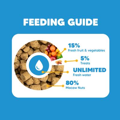 Show full view: Vetafarm Macaw Nuts Bird Food, 4.4-lb bag slide 5 of 11