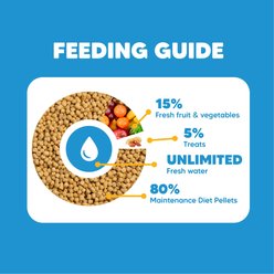 Vetafarm Maintenance Diet Bird Food for Parrots, 12.3-oz bag slide 2 of 9