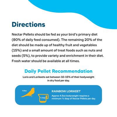 Show full view: Vetafarm Nectar Pellets Lorikeet & Lory Bird Food, 4.4-lb bag slide 7 of 11