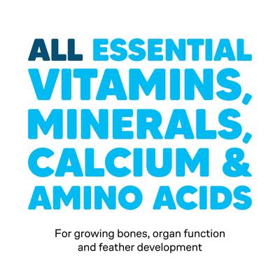 Show full view: Vetafarm Neocare Hand Feeding Baby Bird Food, 1-lb bag slide 7 of 11