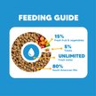 Show in main carousel: Vetafarm South American Mix Bird Food for Birds, 12.3-oz bag slide 5 of 11
