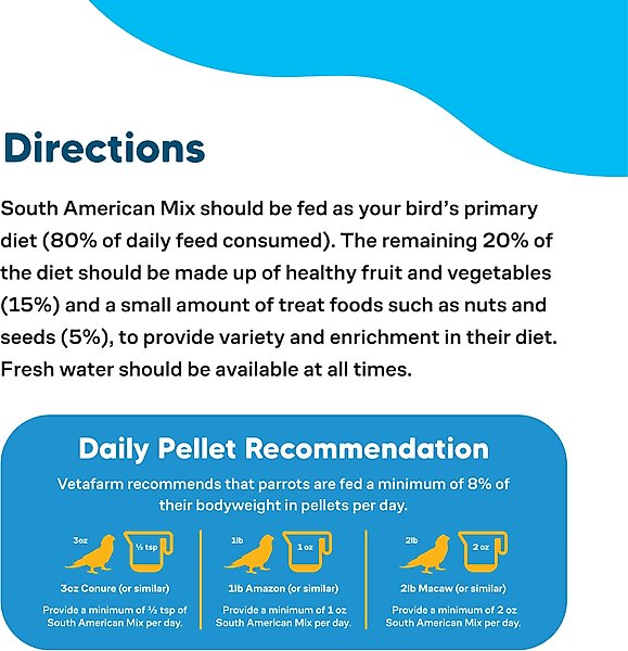 Show full view: Vetafarm South American Mix Bird Food for Birds, 12.3-oz bag slide 7 of 11