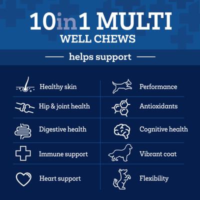 Show full view: Vetality 10in1 Multi Well Bites Dog Supplement, 60 count slide 4 of 9