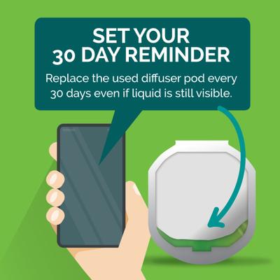 Show full view: Vetality Harmony Pet Calming Home Diffuser for Dogs slide 8 of 10