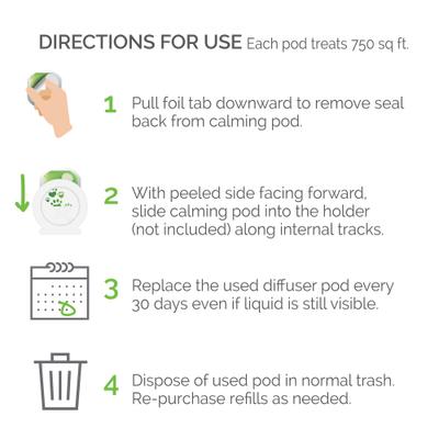 Show full view: Vetality Harmony Pet Calming Home Diffuser Refill for Cats, 2 count slide 10 of 10