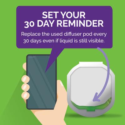 Show full view: Vetality Harmony Pet Calming Home Diffuser Refill for Cats, 2 count slide 9 of 10