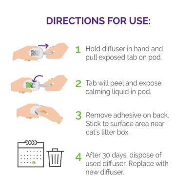 Show full view: Vetality Harmony Pet Calming Litter Box Diffuser slide 9 of 10