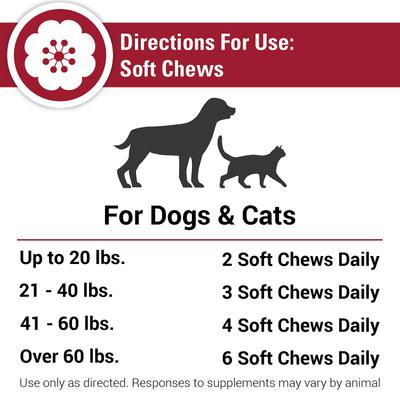 Show full view: VetClassics Allergy Skin & Coat Soft Chews Dog & Cat Supplement, 90 count slide 9 of 10