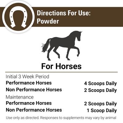 Show full view: VetClassics ArthriEase-GOLD Hip & Joint Horse Supplement, 120 Day slide 3 of 3