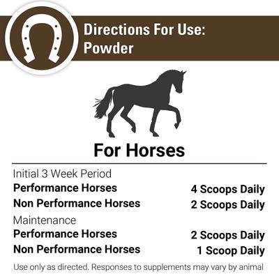 Show full view: VetClassics ArthriEase-GOLD Hip & Joint Horse Supplement, 60 Day slide 7 of 7