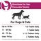Show in main carousel: VetClassics ArthriEase-GOLD Hip & Joint & Support Chewable Tablets Dog & Cat Supplement, 120 count slide 9 of 9