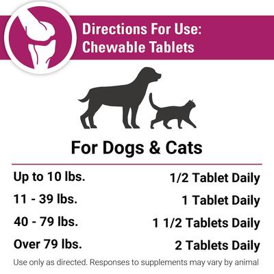 Show full view: VetClassics ArthriEase-GOLD Hip & Joint & Support Chewable Tablets Dog & Cat Supplement, 120 count slide 9 of 9