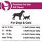 Show in main carousel: VetClassics ArthriEase GOLD Hip & Joint Support Dog & Cat Supplement, 120 count slide 8 of 9