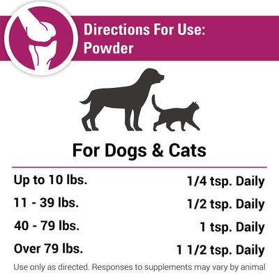 Show full view: VetClassics ArthriEase-GOLD Hip & Joint Support Powder Dog & Cat Supplement, 5-oz bottle slide 9 of 10