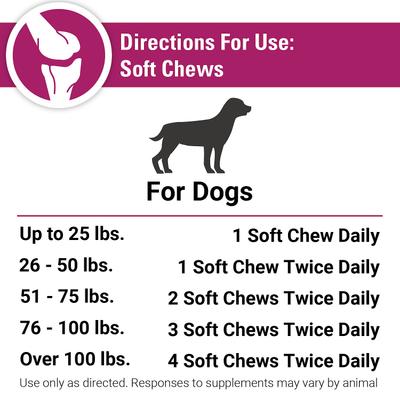 Show full view: VetClassics Joint Support Plus Hip & Joint Support Soft Chews Dog Supplement, 120 count slide 7 of 7
