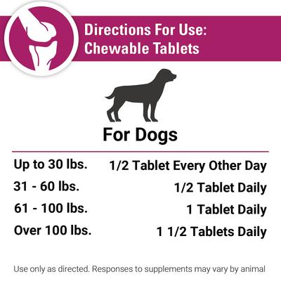 Show full view: VetClassics Re-Flex Ultra Extra Strength Joint Support Chewable Tablets Dog Supplement, 120 count slide 9 of 9